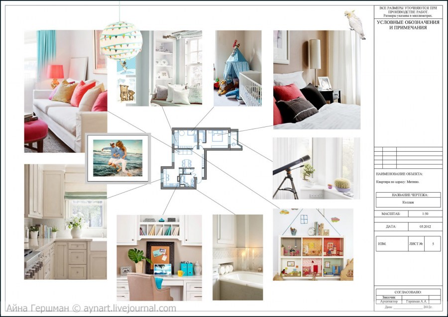 Коллаж проекта квартиры дизайнер