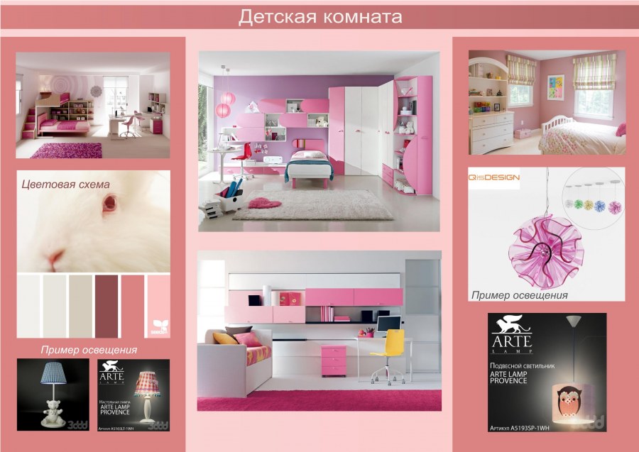 Коллаж дизайн детской комнаты