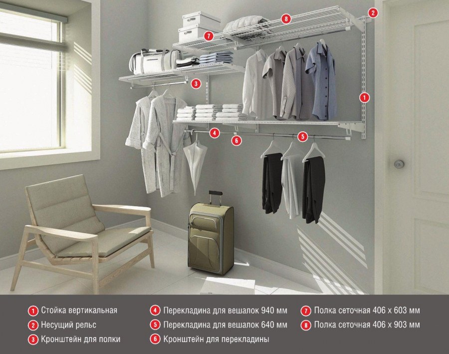 Гардеробная система Титан GS 450