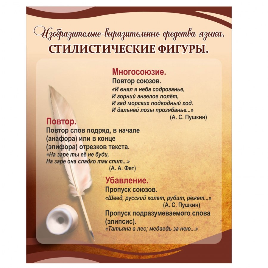 Уголок русского языка и литературы