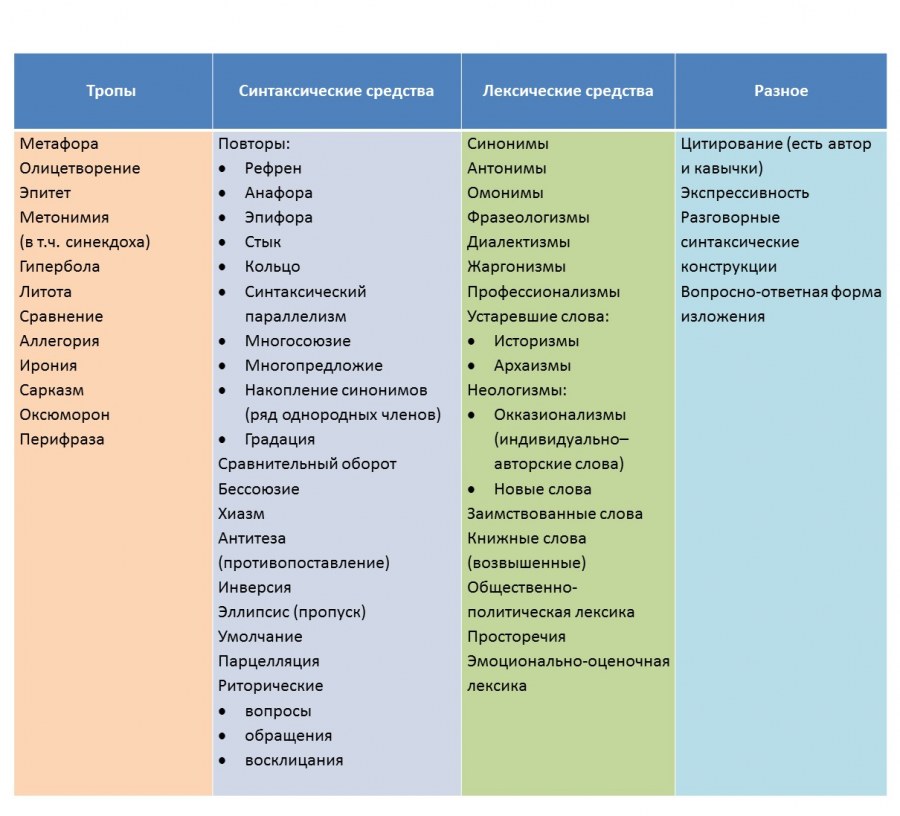 Креативные обувные павильоны