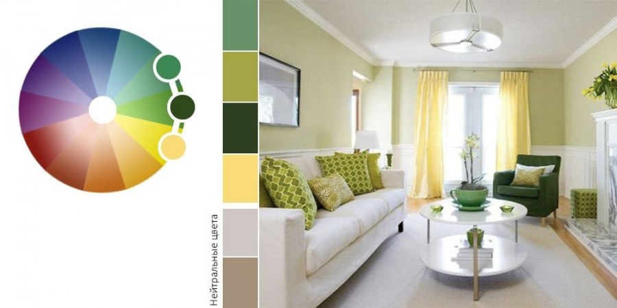 Sherwin Williams пантон