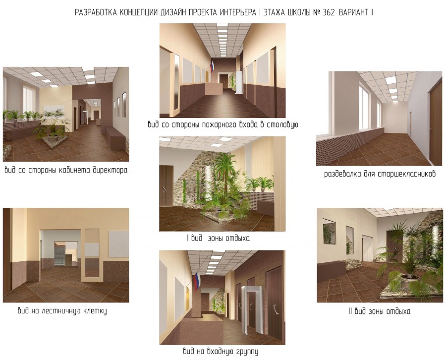 Понятие раскрытие интерьера