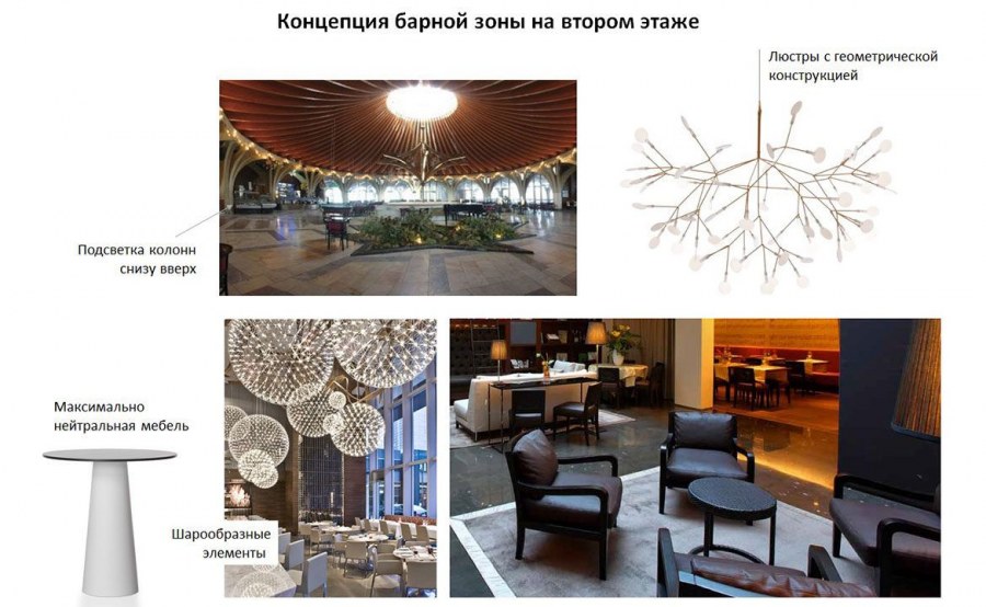 Входная группа учебного заведения интерьер