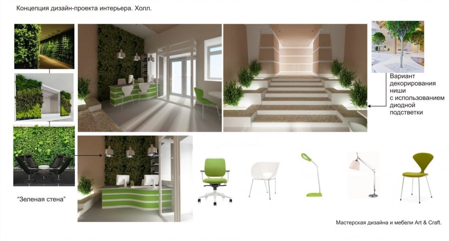 Необычный потолок