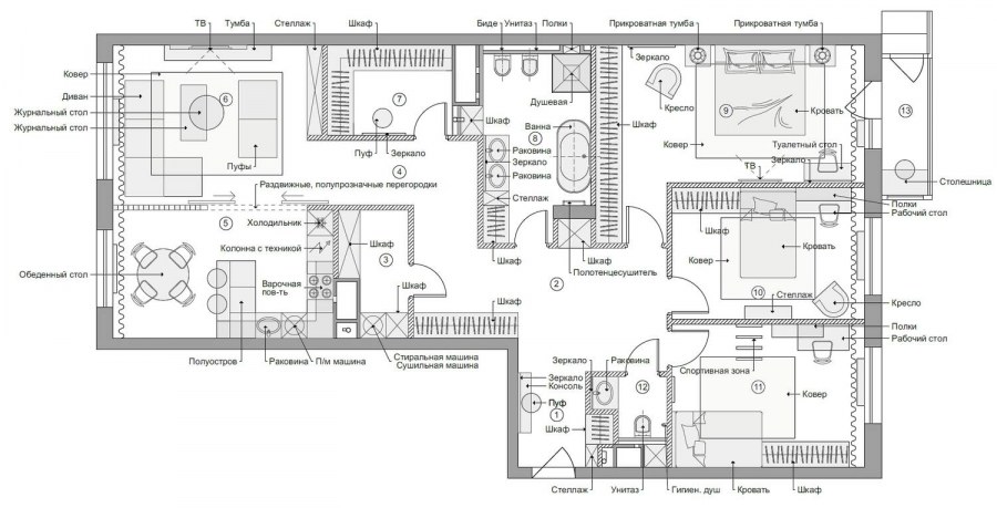 Правила перепланировки квартиры