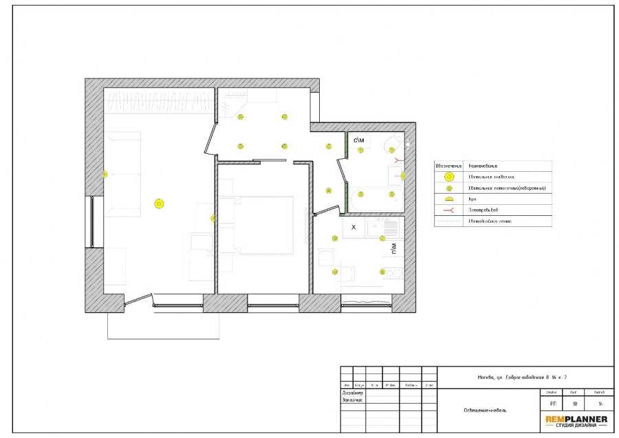 Remplanner электрика