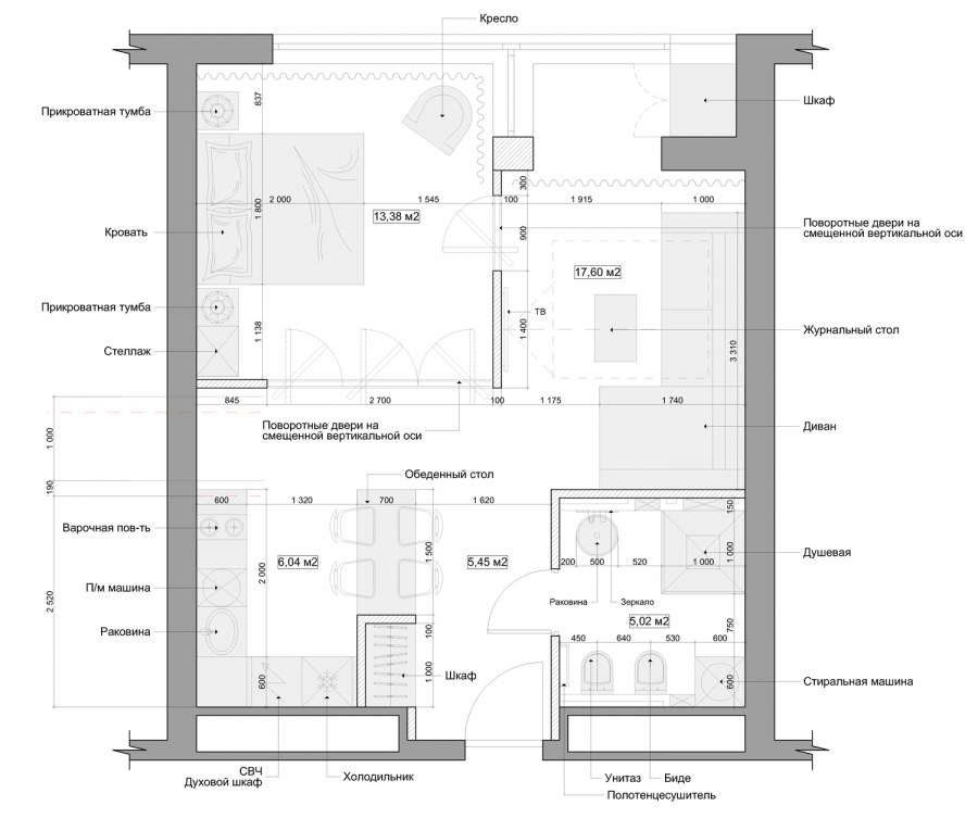 Удачные планировки квартир