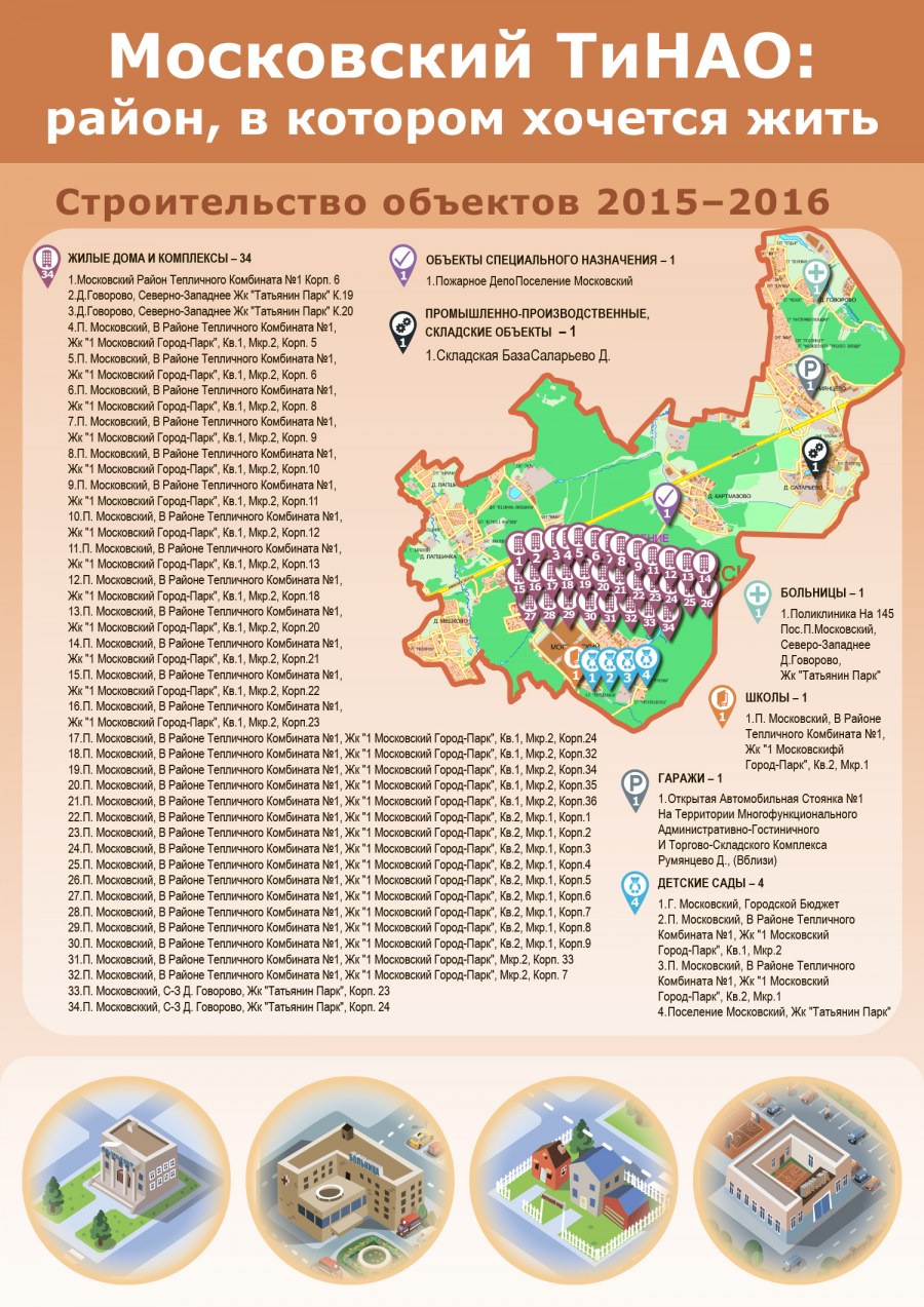 ЖК форум за глобусом