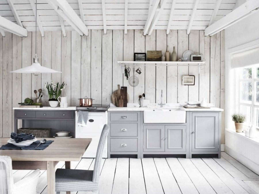 Сканди Кантри