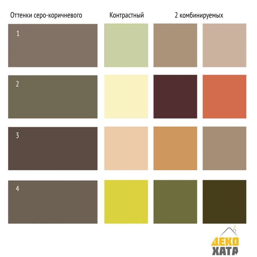 Сочетание цветов с коричневым