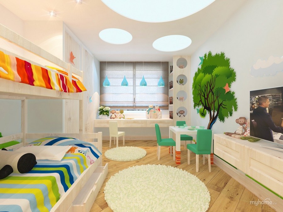 Интерьер детской для разнополых детей