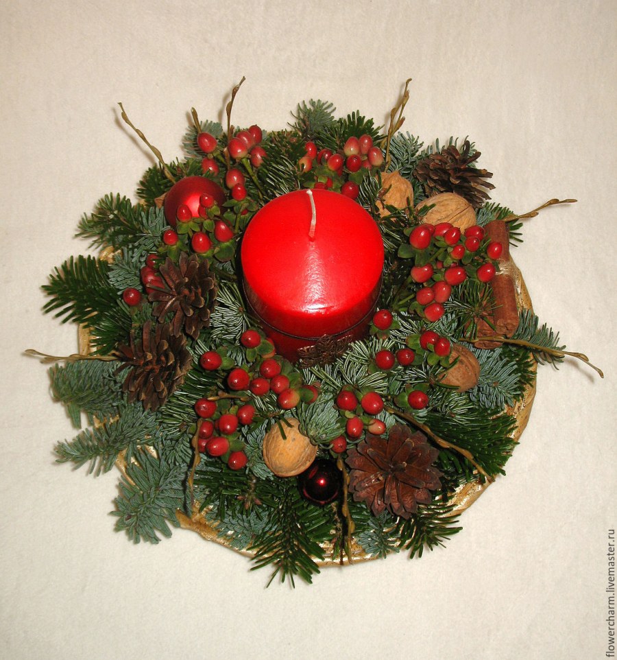 Новогодние композиции на стол