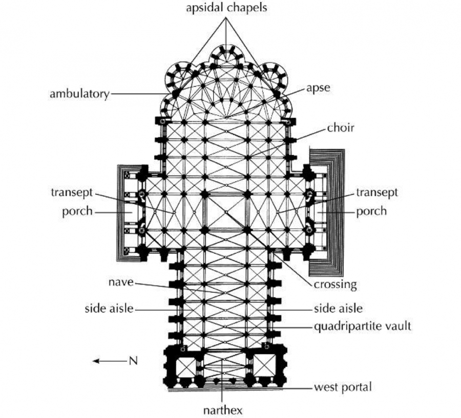 Собор Богоматери в Шартре план