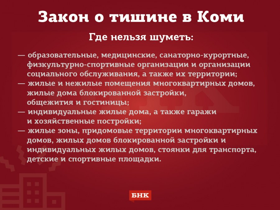 Нарушение тишины в квартире