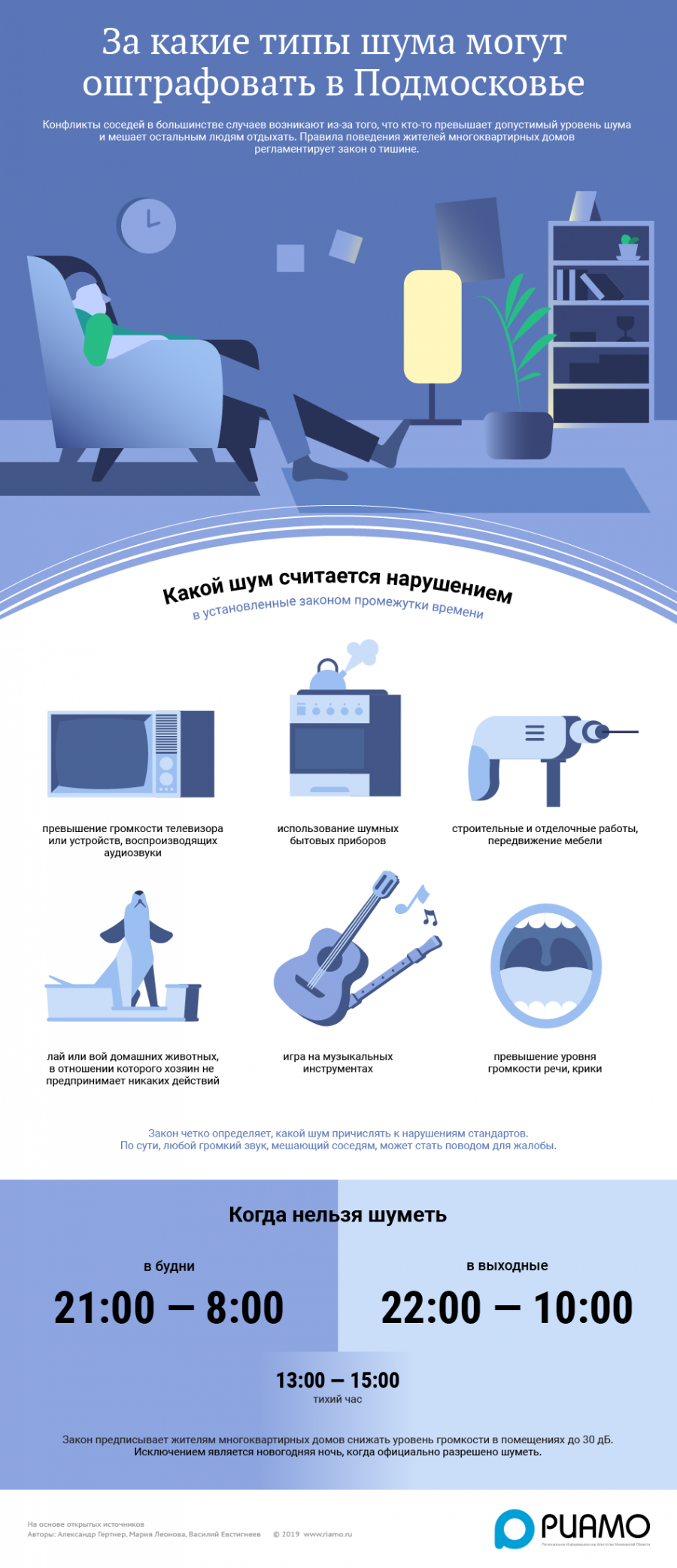 Закон о тишине в Московской области 2020