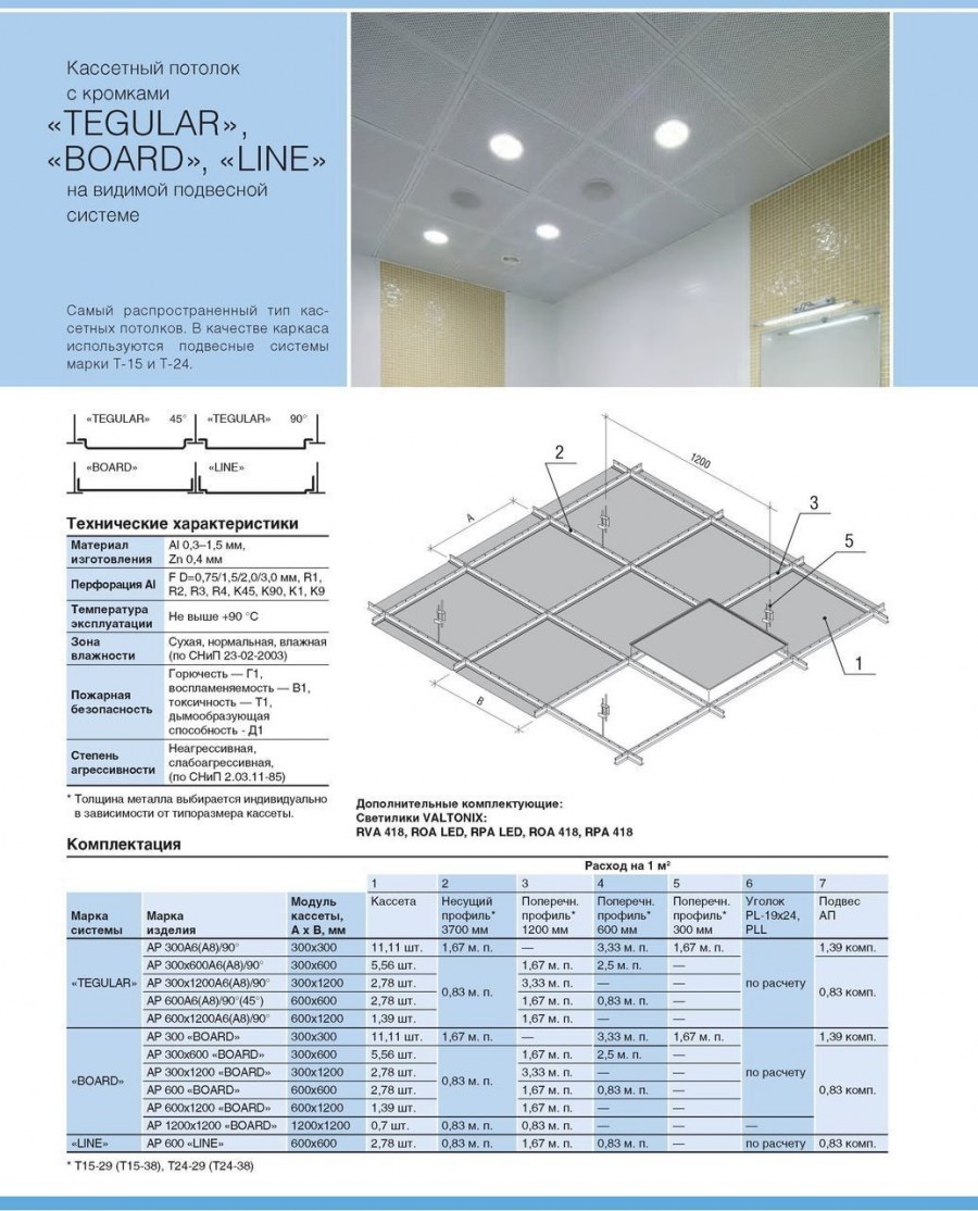 Криволинейная спайка натяжных потолков схемы