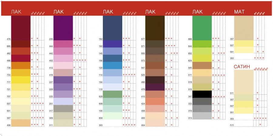 Палитра цветов натяжных потолков