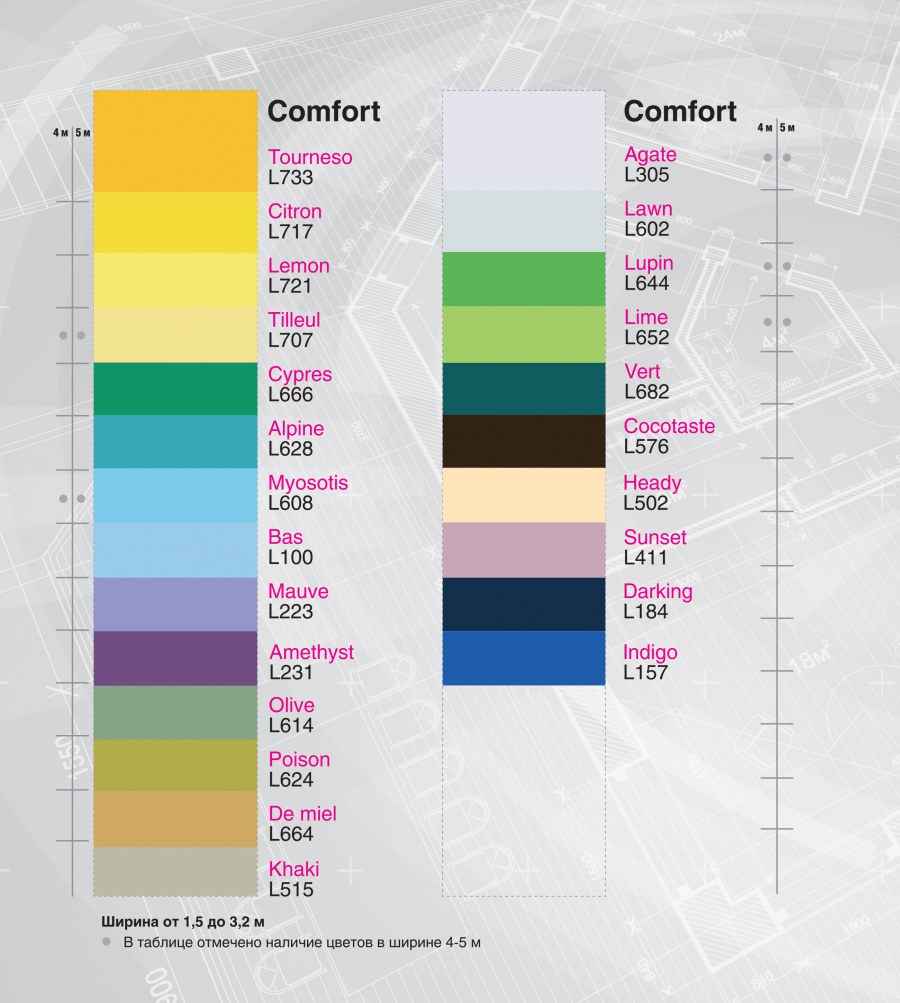 Потолок п 113 Кнауф монтаж
