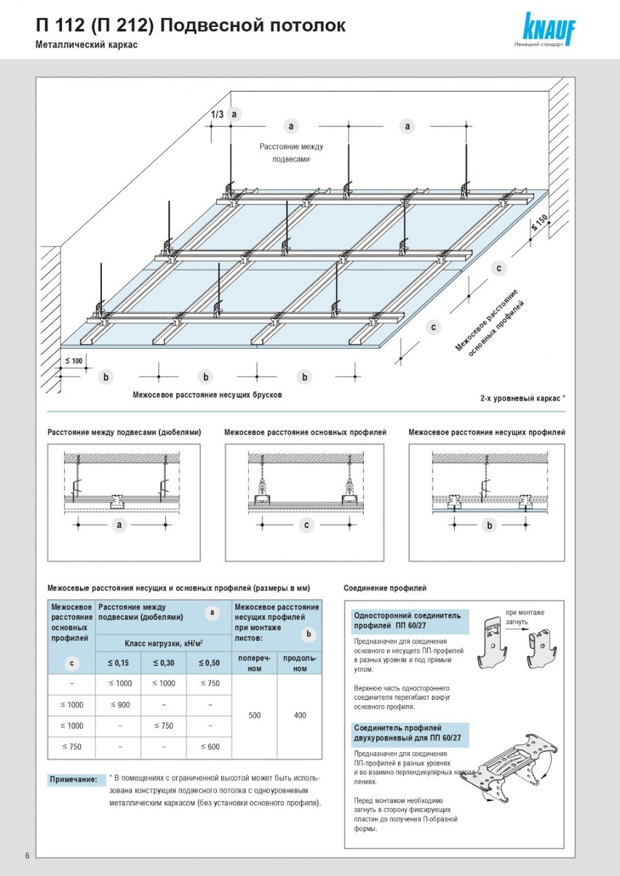 Натяжные потолки макет