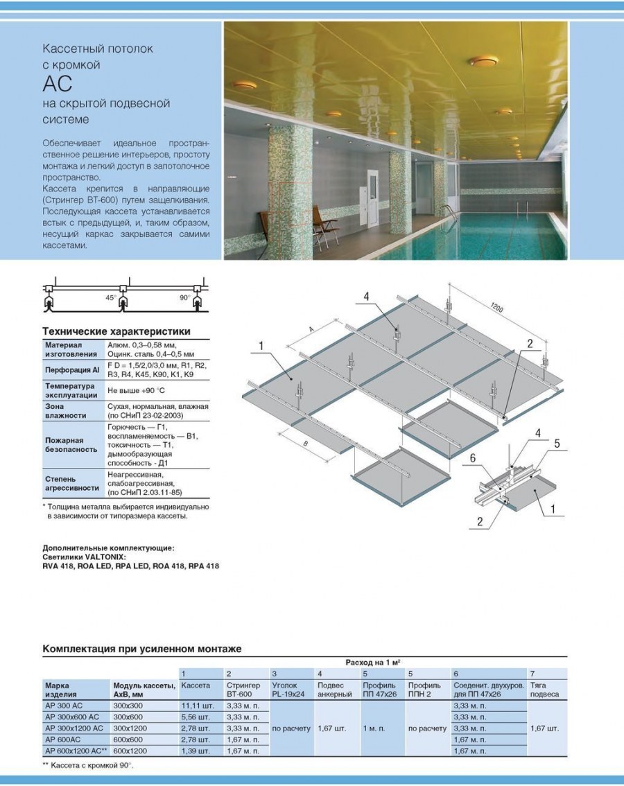 Самые безопасные потолки для здоровья