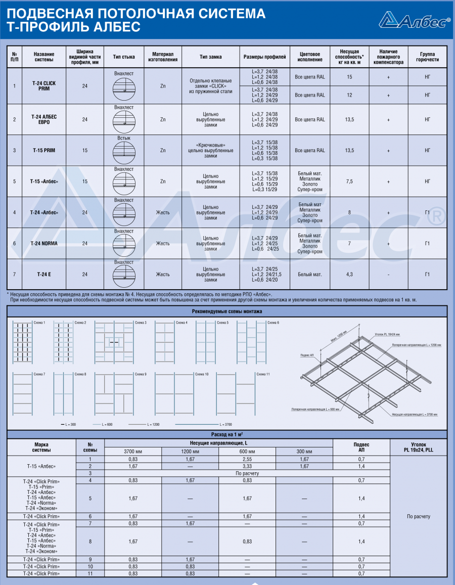 Палитра натяжных потолков