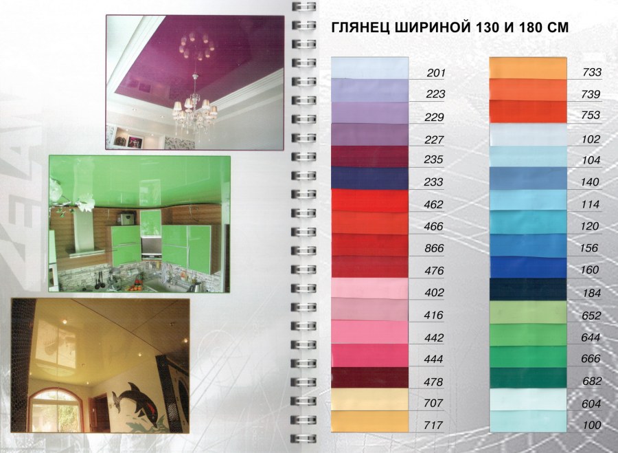 Шаг подвесов при монтаже гипсокартона