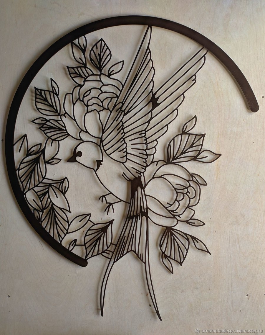 Кованые декоративные панно