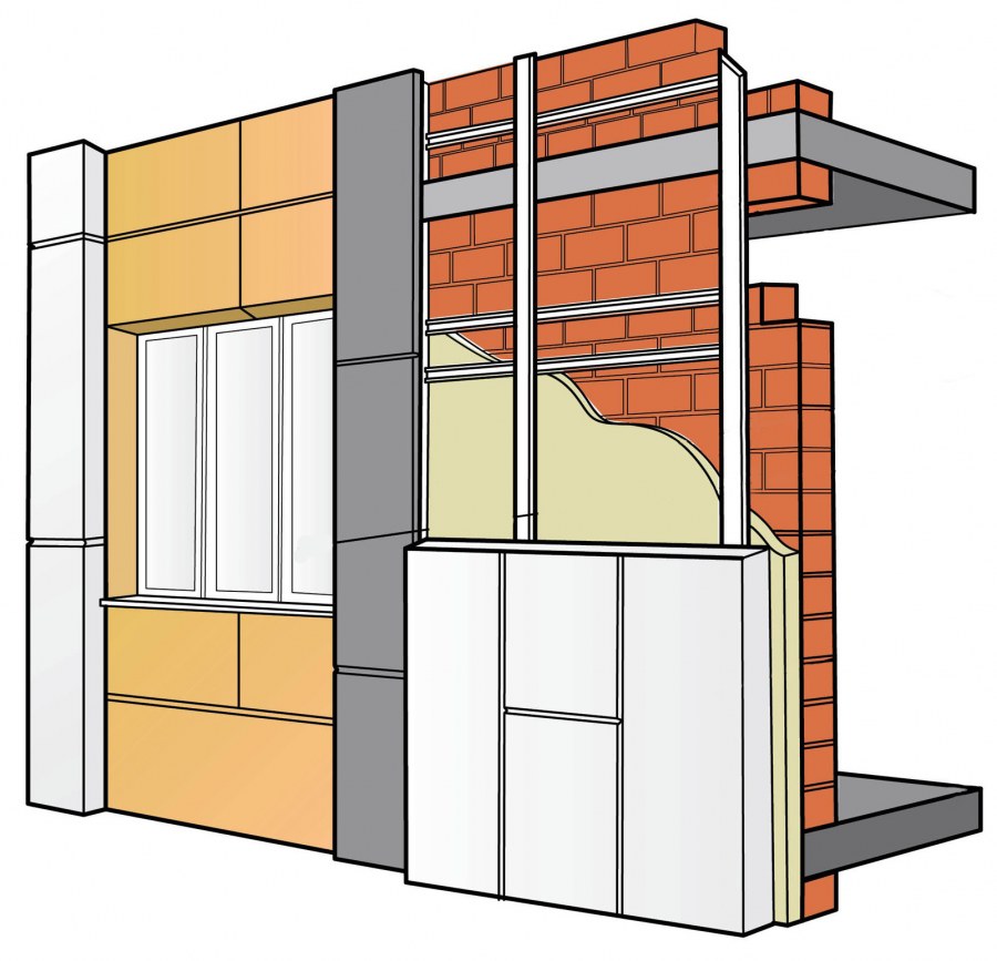 Конструкция облицовки стен