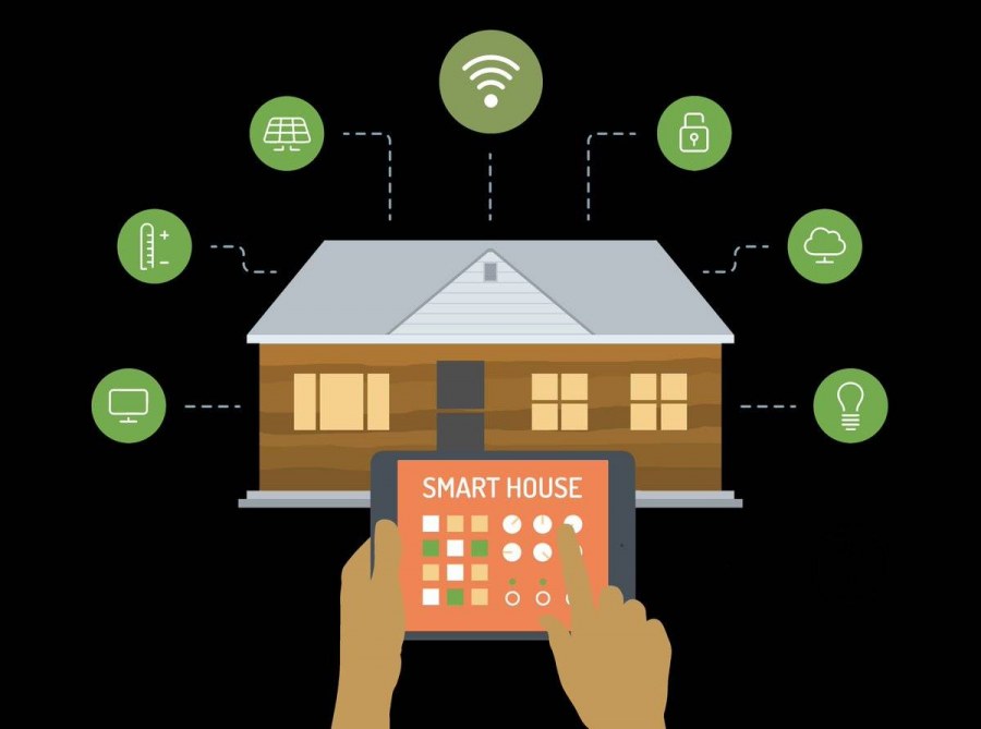 Концепция умный дом