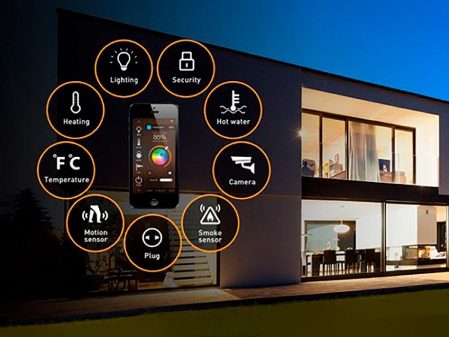 Умный дом реклама