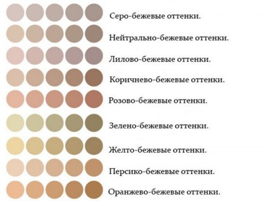 Цветовая палитра для интерьера