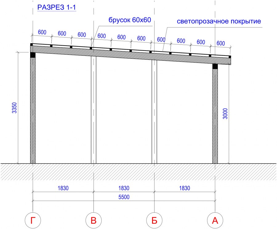 Чертежи веранд односкатных