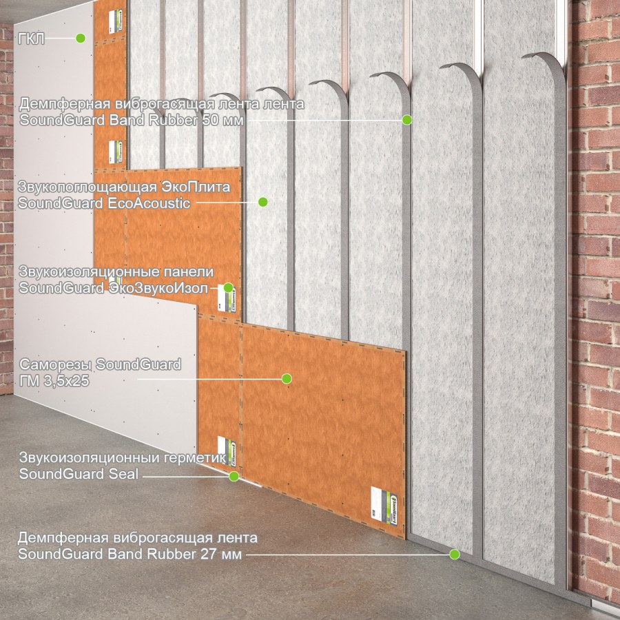 Каркасная система звукоизоляции стен