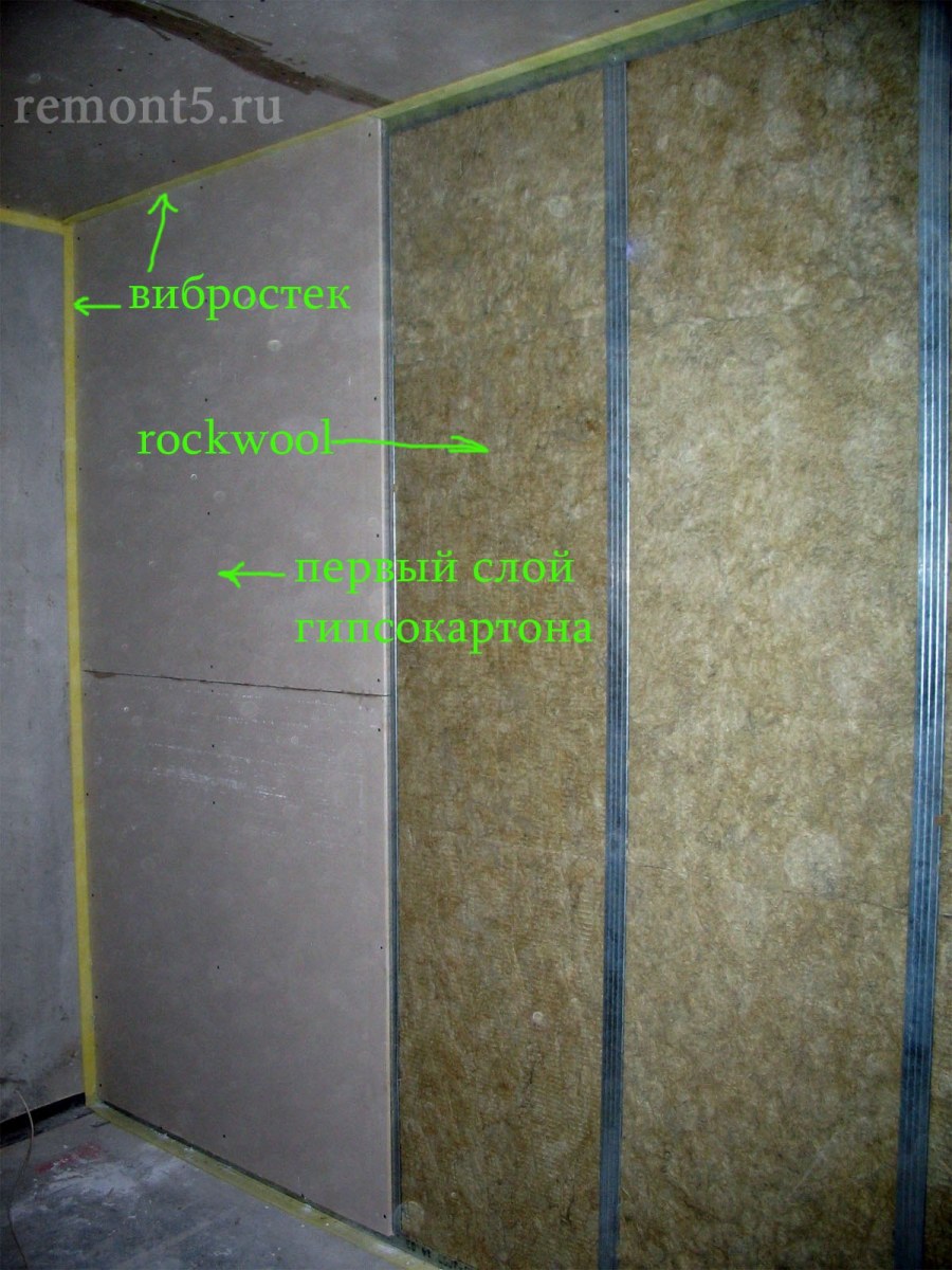 Шумоизоляция стен в квартире