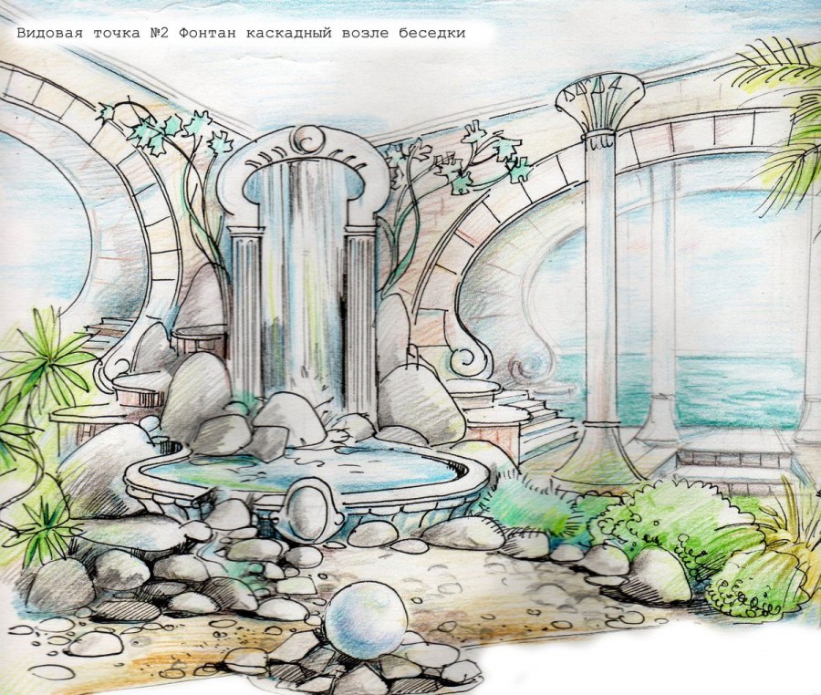 Бионические формы в ландшафтном дизайне