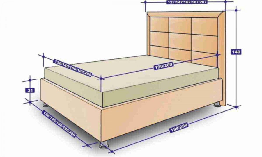 Габариты кровати полуторки