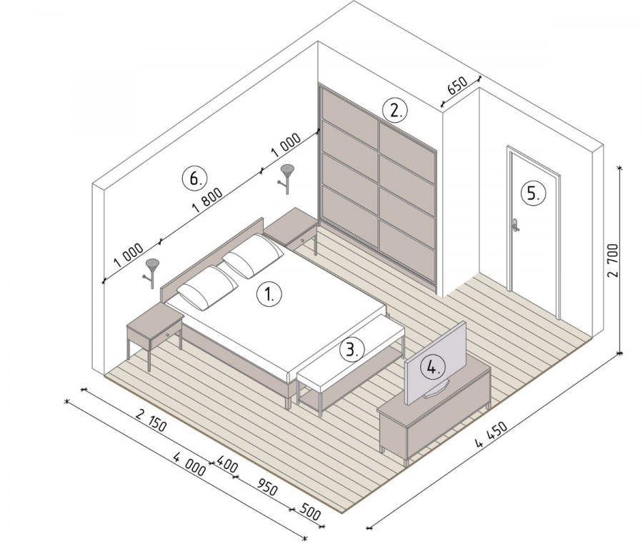 План расстановки мебели в спальне