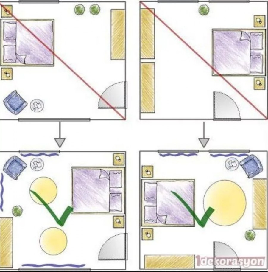 Фен шуй спальня кровать схемы