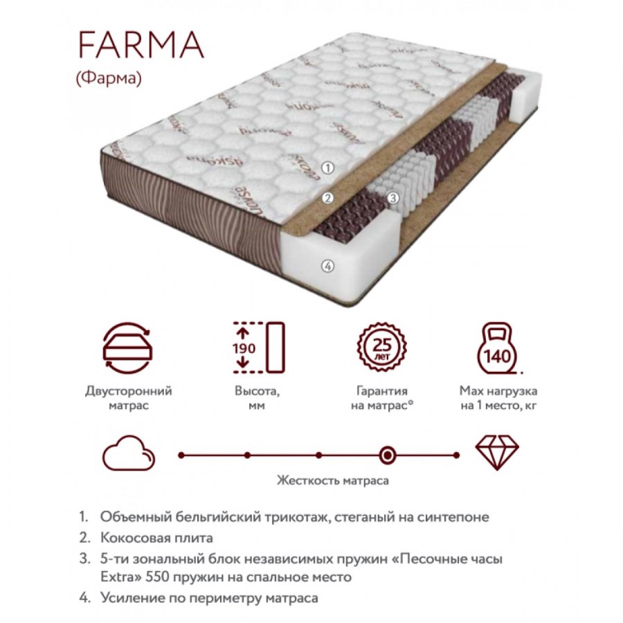 Матрас Аскона terapia Farma 200x200 ортопедический пружинный