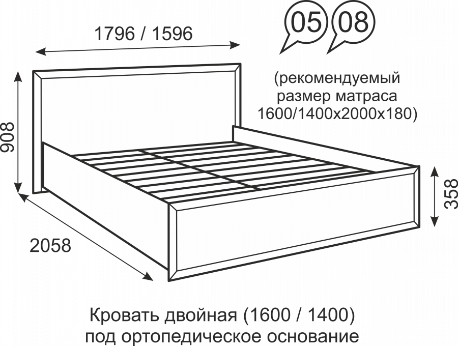 Картины по фэншую для спальни