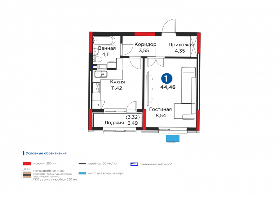 ЖК флагман Сочи планировка