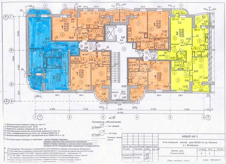 ЖК флагман Екатеринбург 1 комнатная