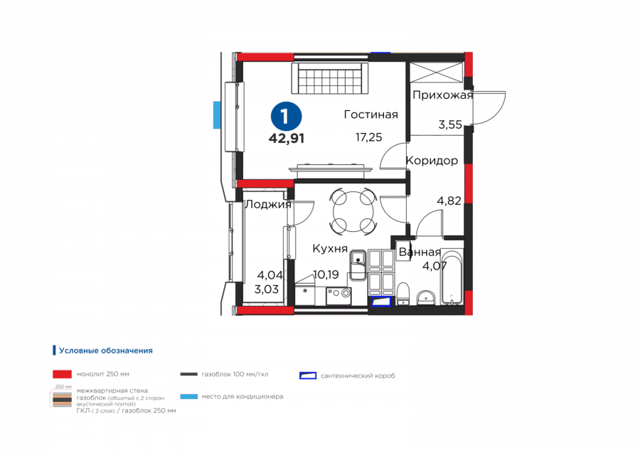 ЖК флагман Екатеринбург планировки
