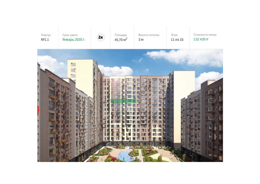 Современная классика в интерьере квартиры