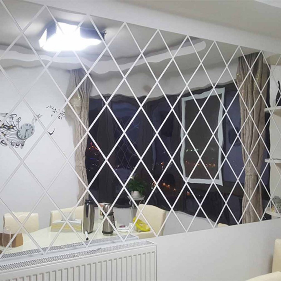 Зеркальные панели