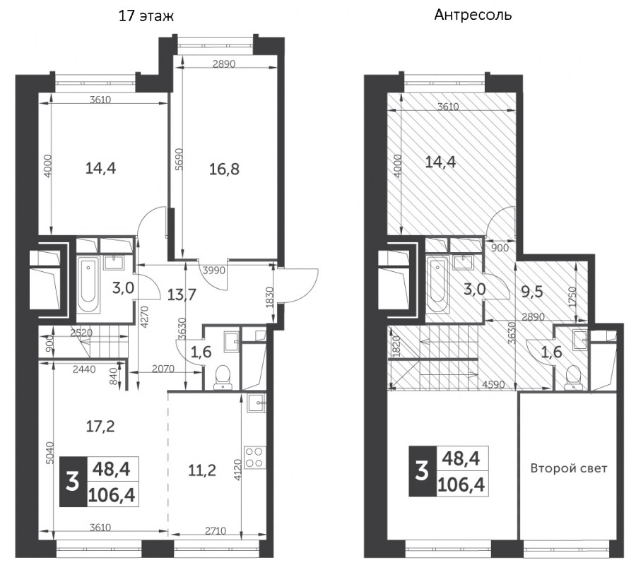 Евротрёшка что это