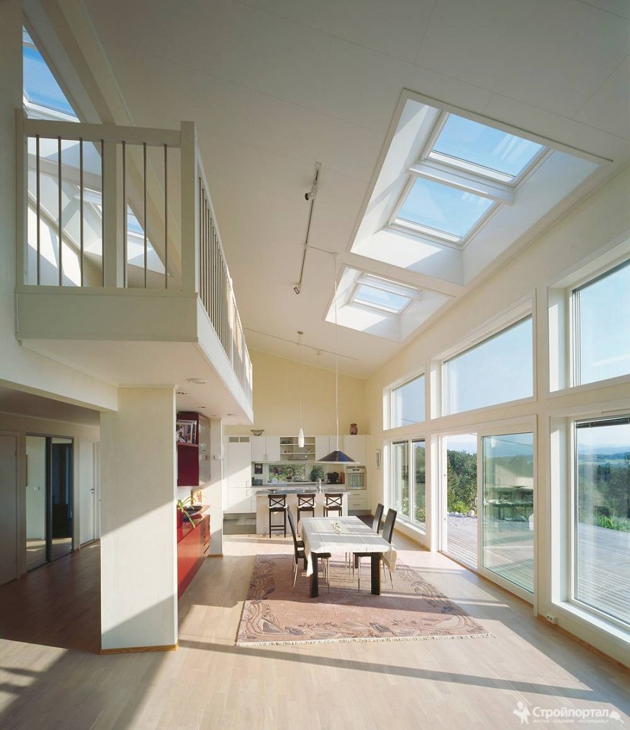 Комбинированное естественное освещение