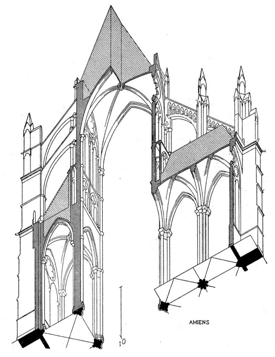 Амьенский собор контрфорсы