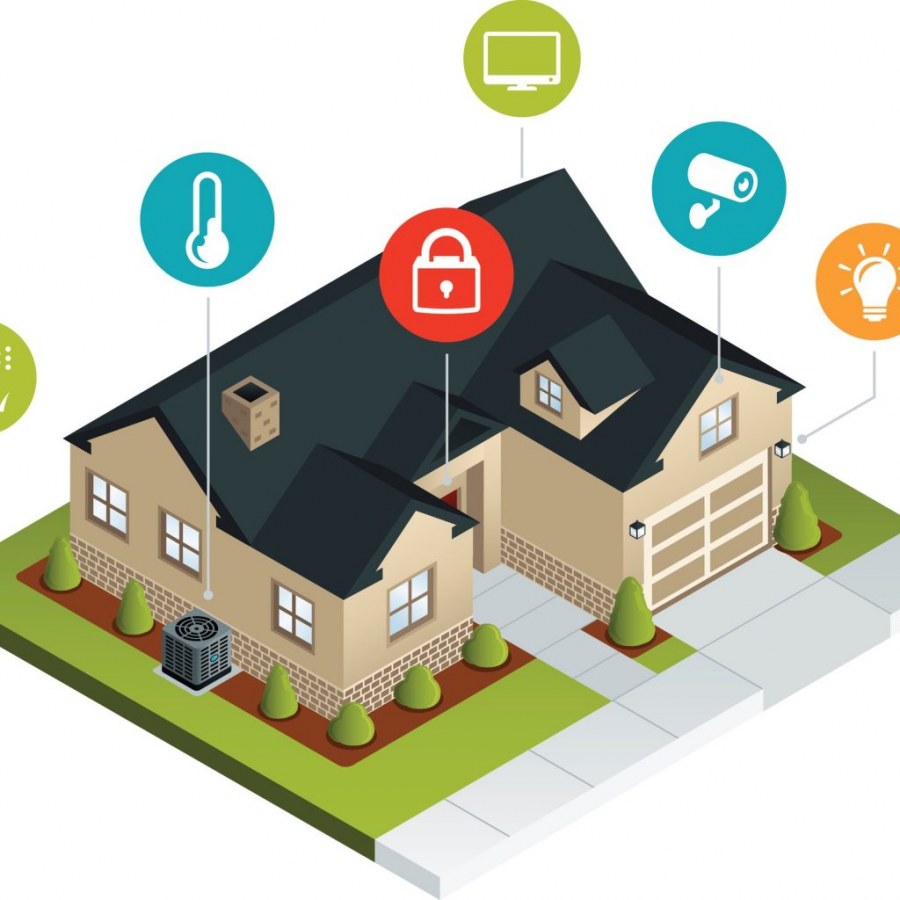 Система умный дом на белом фоне